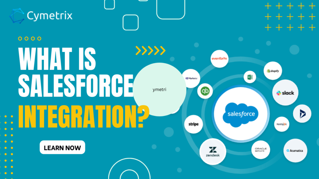 What is Salesforce integration?