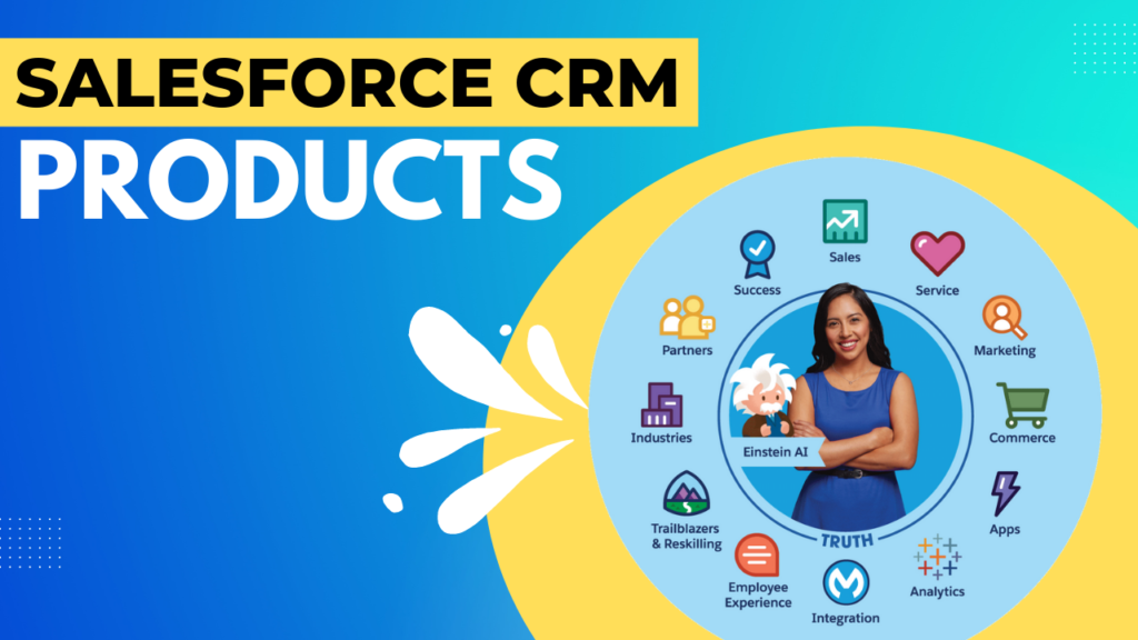 Salesforce CRM top products