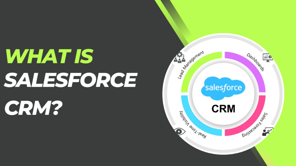 What is Salesforce CRM?