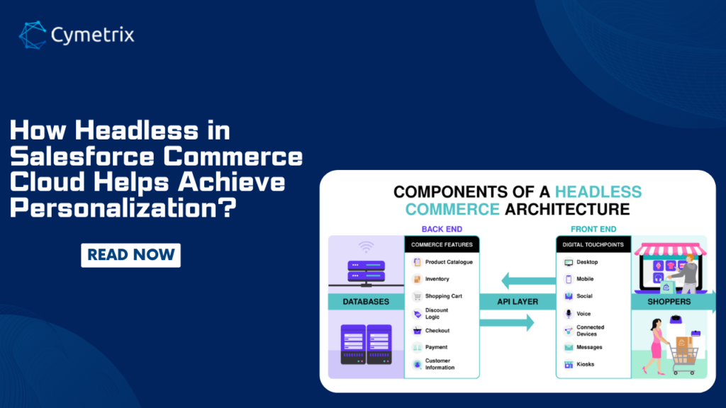 How Salesforce Commerce cloud headless helps with personalization?
