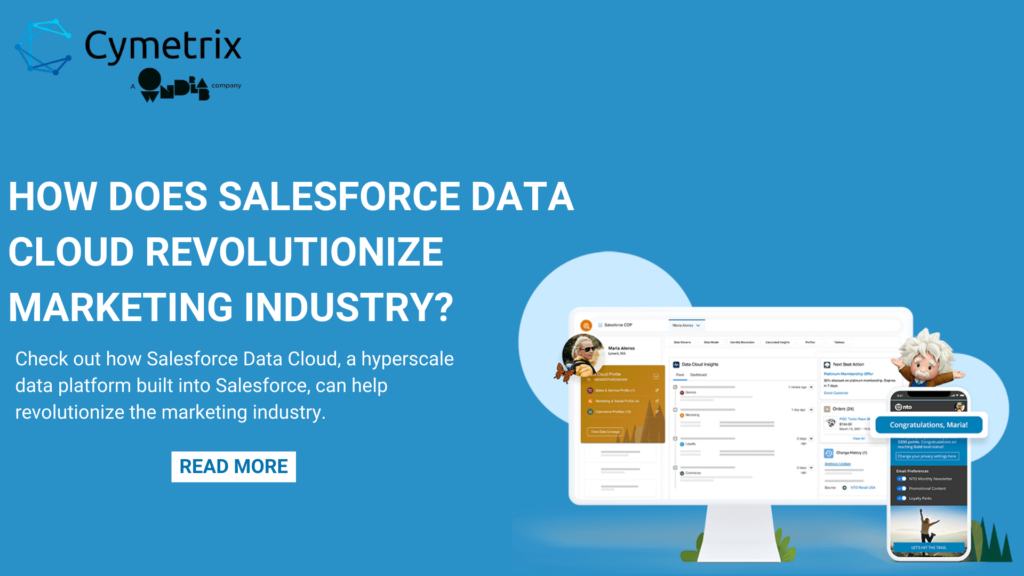 How does Salesforce Data Cloud for Marketing revolutionize Marketing Industry?